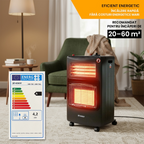 Soba portabila pe GPL si Electric, Heber HBR-7562, Acoperire 20-60 mp, Senzor ODS Siguranta, 4200 W, 4 Roti, Protectie rasturnare, Aprindere Piezo