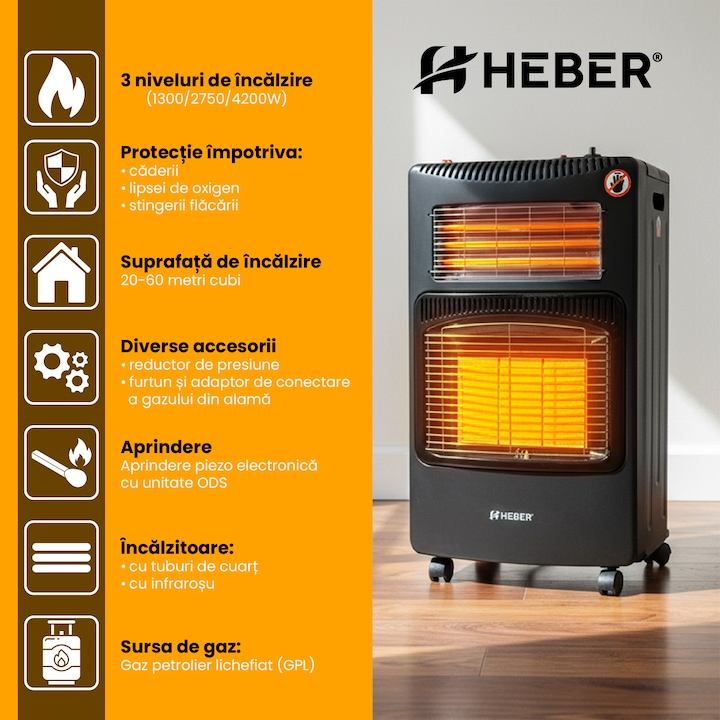 Soba portabila pe GPL si Electric, Heber HBR-7562, Acoperire 20-60 mp, Senzor ODS Siguranta, 4200 W, 4 Roti, Protectie rasturnare, Aprindere Piezo