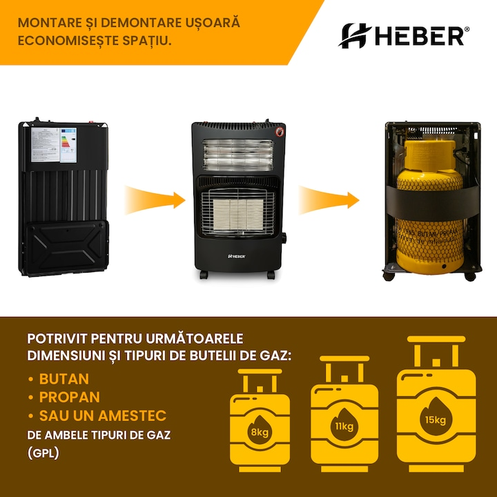 Soba portabila pe GPL si Electric, Heber HBR-7562, Acoperire 20-60 mp, Senzor ODS Siguranta, 4200 W, 4 Roti, Protectie rasturnare, Aprindere Piezo